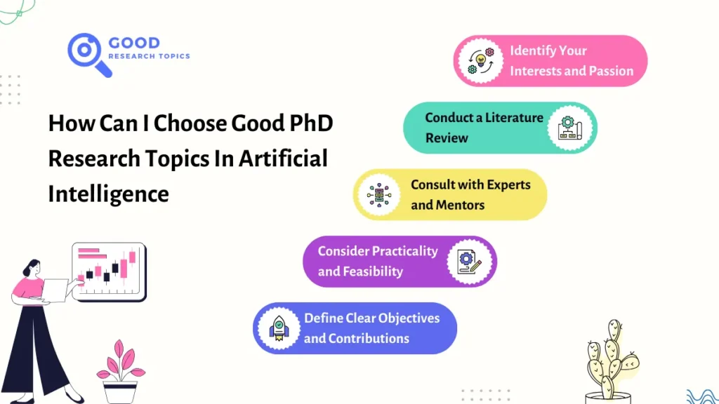 How Can I Choose Good PhD Research Topics In Artificial Intelligence