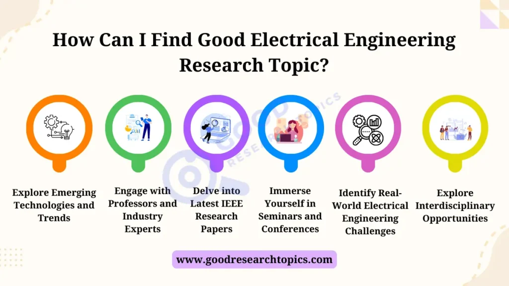 How Can I Find Good Electrical Engineering Research Topic