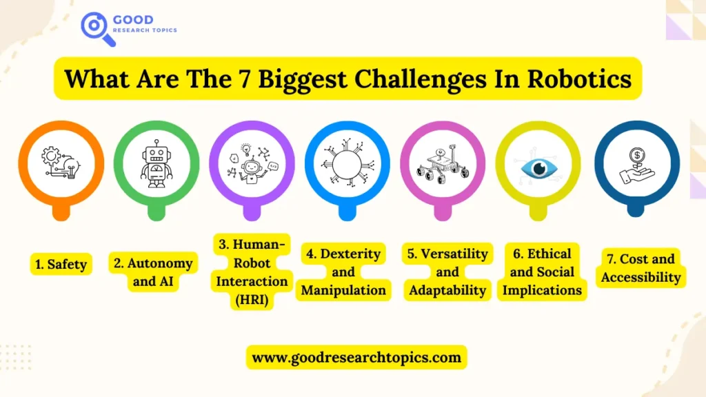 What Are The 7 Biggest Challenges In Robotics
