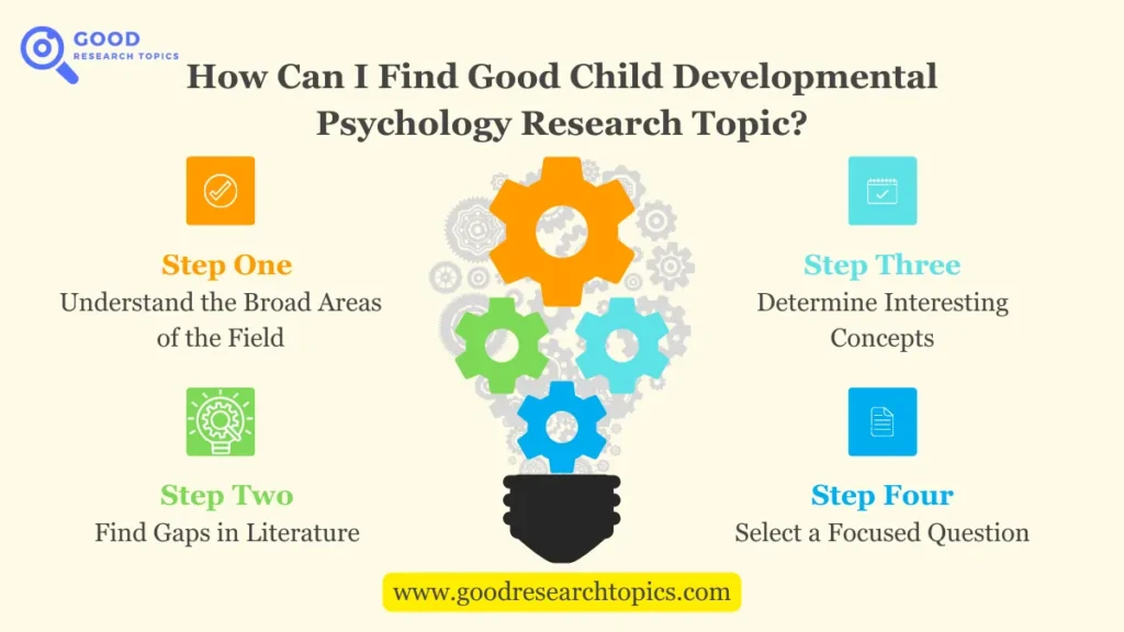 How Can I Find Good Child Developmental Psychology Research Topic