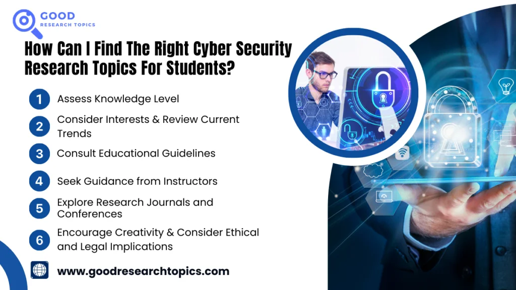 How Can I Find The Right Cyber Security Research Topics For Students