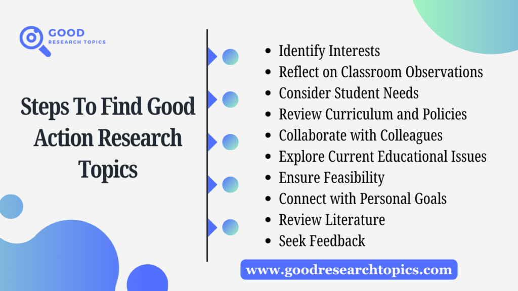 How To Choose Good Action Research Topics For B.Ed Students
