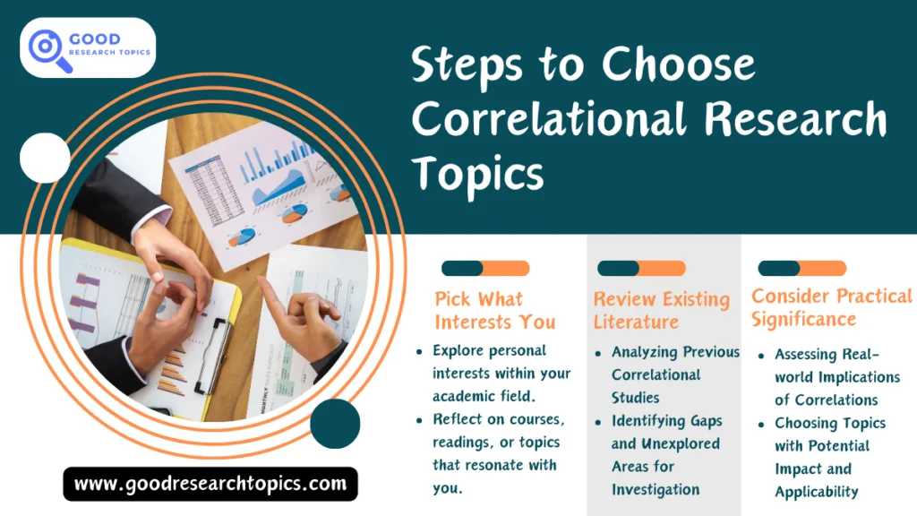 How To Choose Great Correlational Research Topics For Students