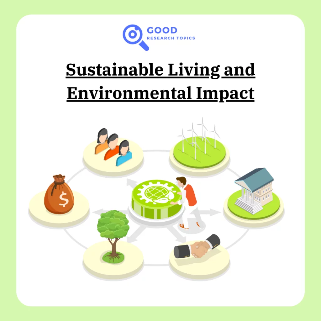 Sustainable Living and Environmental Impact