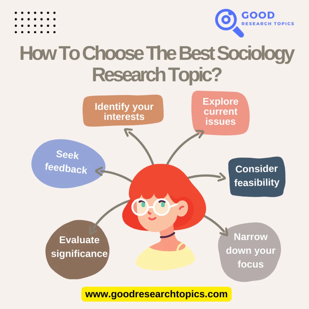 How To Choose The Best Sociology Research Topic?