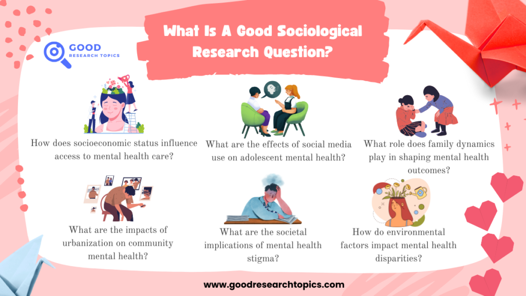 What Is A Good Sociological Research Question?